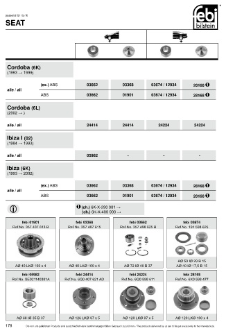 Spare parts cross-references