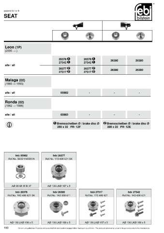 Spare parts cross-references