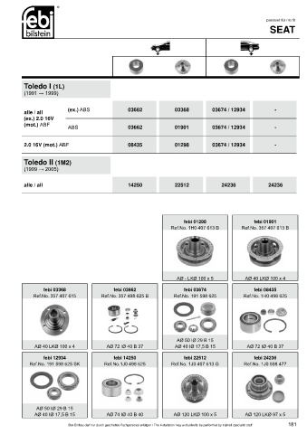 Spare parts cross-references