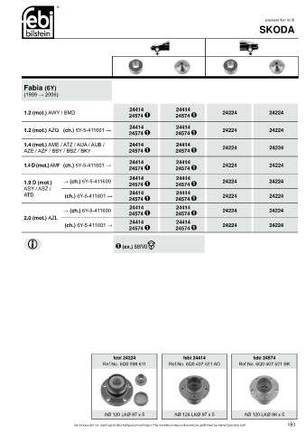 Spare parts cross-references