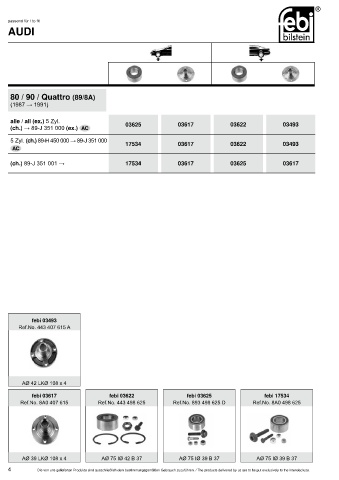 Spare parts cross-references