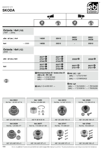 Spare parts cross-references