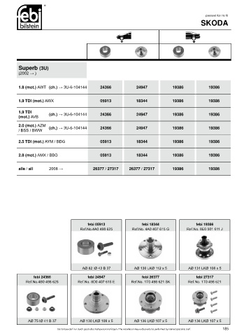 Spare parts cross-references