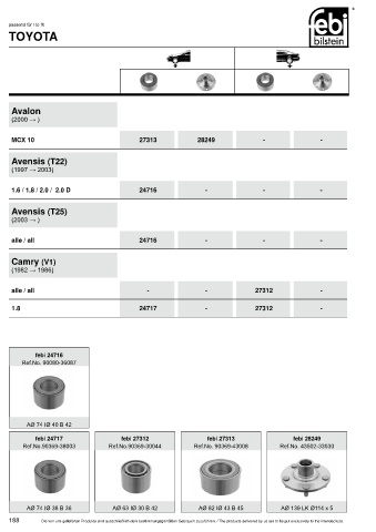 Spare parts cross-references