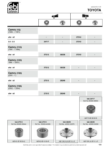 Spare parts cross-references