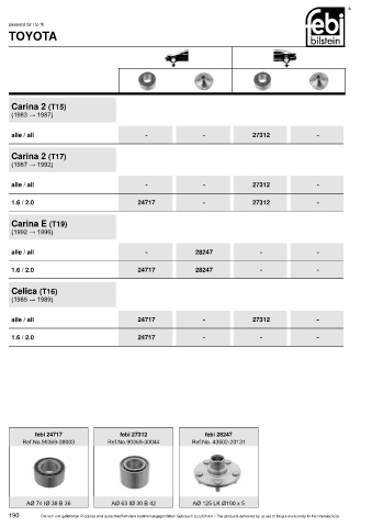 Spare parts cross-references