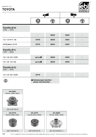 Spare parts cross-references