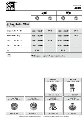 Spare parts cross-references