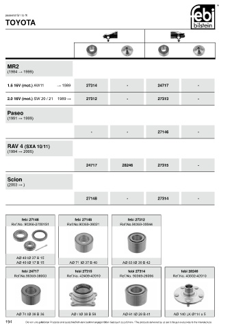 Spare parts cross-references