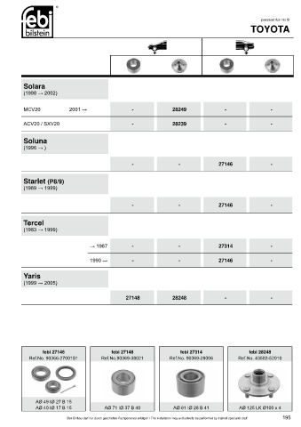 Spare parts cross-references