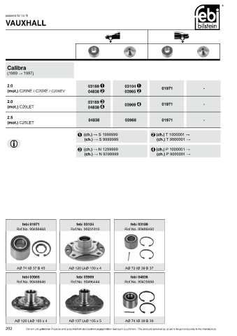 Spare parts cross-references