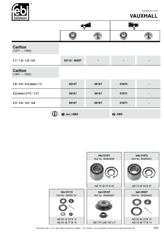 Spare parts cross-references