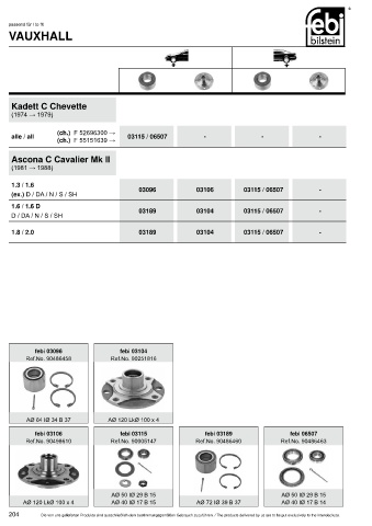 Spare parts cross-references