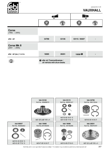 Spare parts cross-references