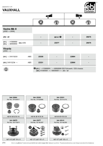 Spare parts cross-references