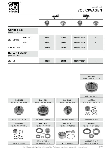 Spare parts cross-references