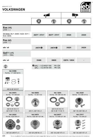 Spare parts cross-references