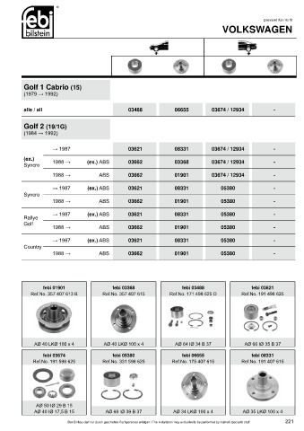 Spare parts cross-references