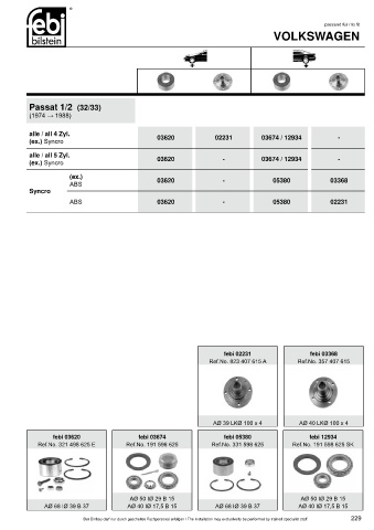 Spare parts cross-references