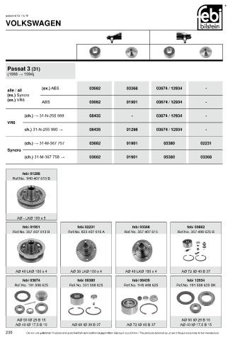 Spare parts cross-references