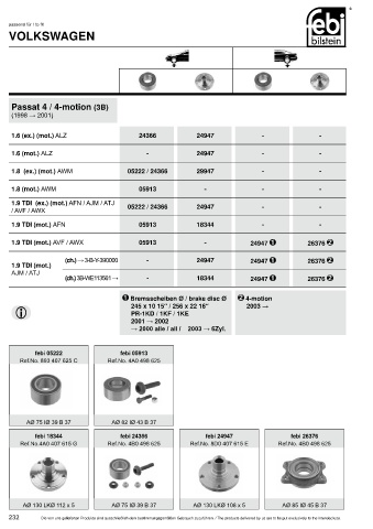 Spare parts cross-references