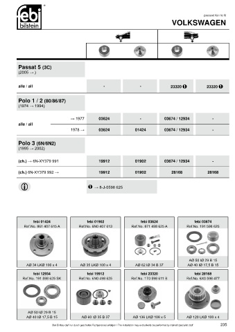 Spare parts cross-references