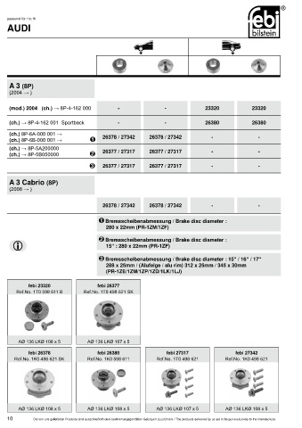 Spare parts cross-references