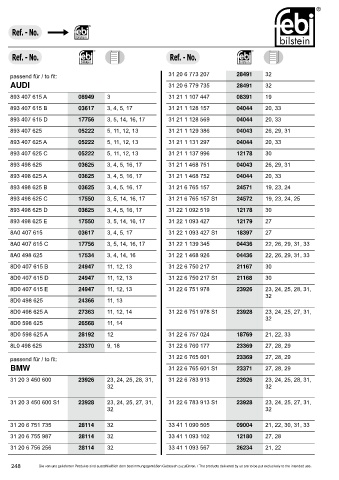 Spare parts cross-references