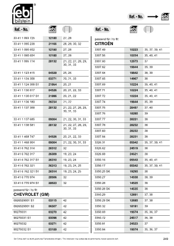 Spare parts cross-references