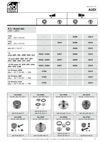 Spare parts cross-references