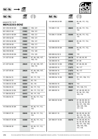 Spare parts cross-references