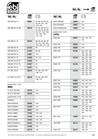 Spare parts cross-references