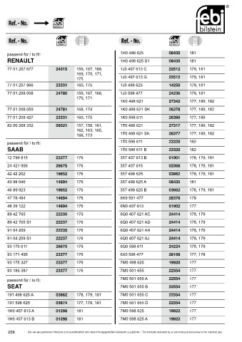 Spare parts cross-references