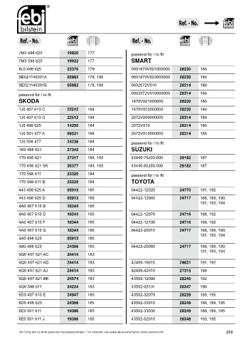 Spare parts cross-references