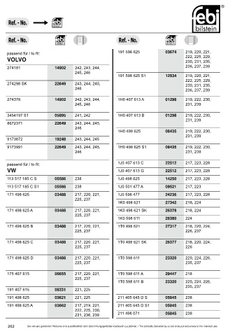 Spare parts cross-references