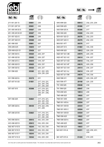 Spare parts cross-references