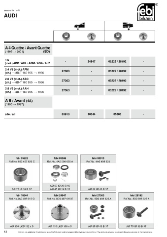 Spare parts cross-references