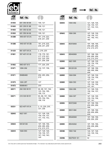 Spare parts cross-references