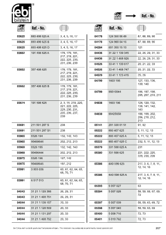 Spare parts cross-references