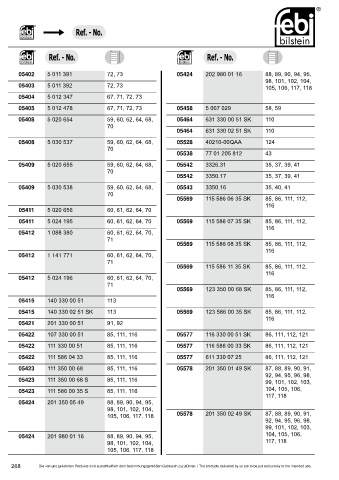 Spare parts cross-references