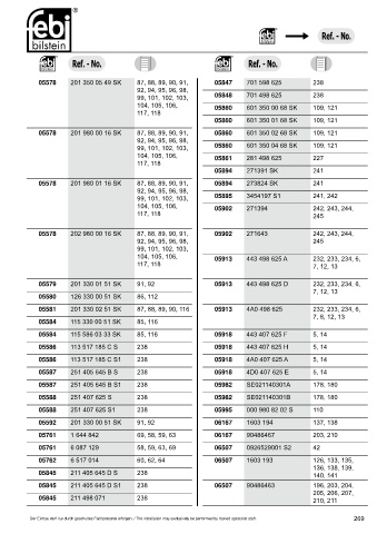 Spare parts cross-references