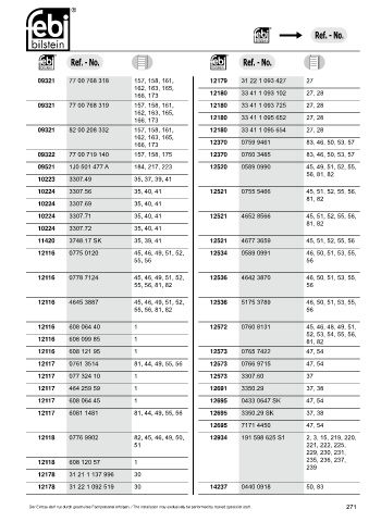 Spare parts cross-references