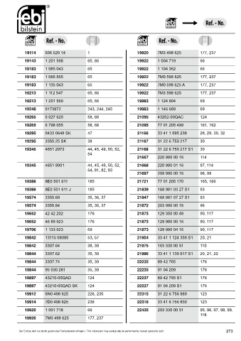 Spare parts cross-references