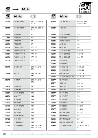 Spare parts cross-references