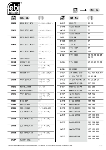 Spare parts cross-references