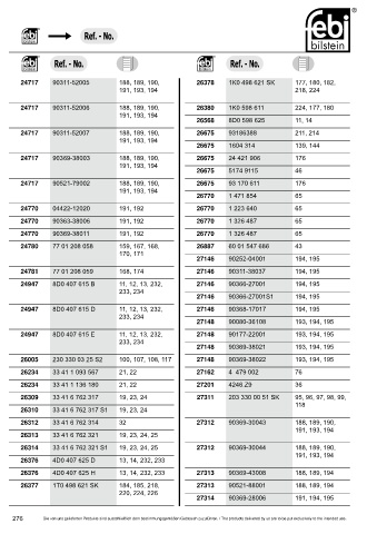 Spare parts cross-references