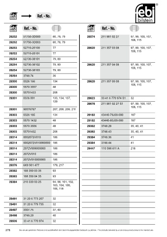 Spare parts cross-references