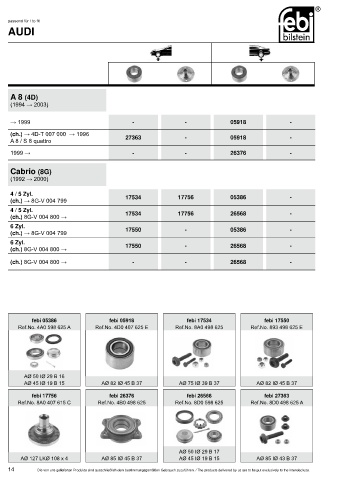 Spare parts cross-references