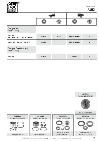 Spare parts cross-references