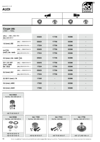 Spare parts cross-references